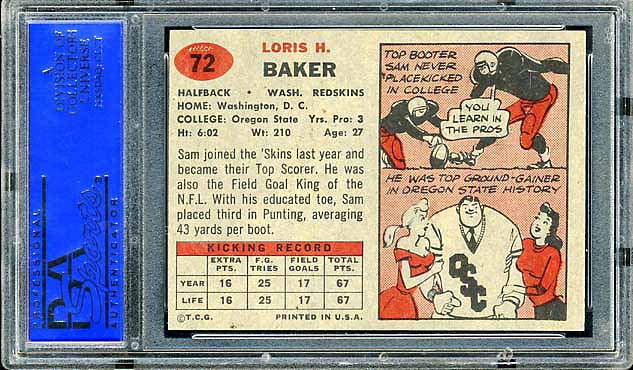1957 Topps Baker