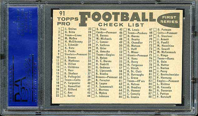 1959 Topps Redskins