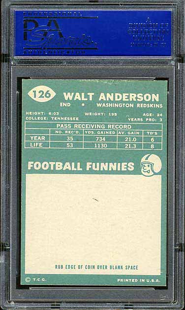 1960 Topps Anderson