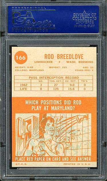 Rod Breedlove