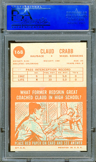 1963 Topps Crabb