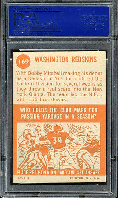 1963 Topps Washington Redskins