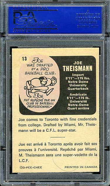 Joe Theismann CFL Canadian Football Toronto