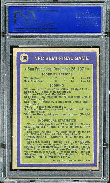 1972 Topps NFC Semi-Final Game