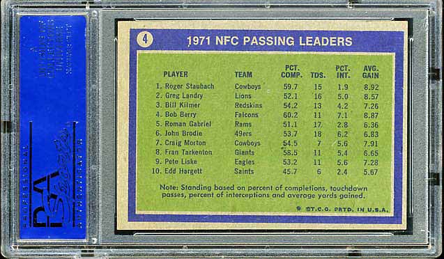 1972 Topps Leaders Passing