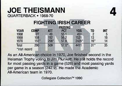 Joe Theismann CFL Canadian Football Toronto